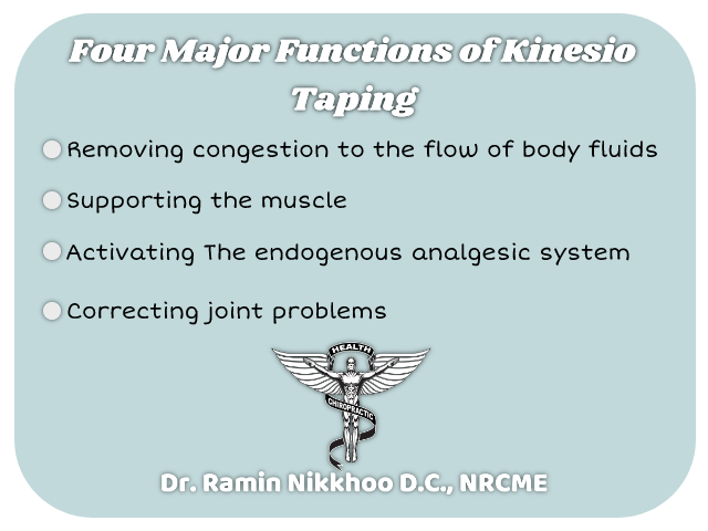 functions of kinesio taping